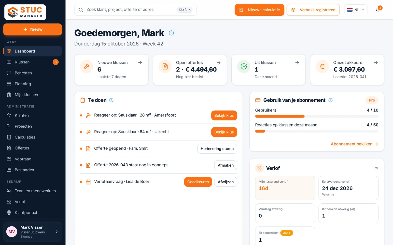 Dashboard van StucManager met nieuwe klussen, open offertes en taken